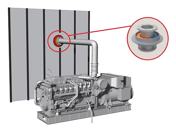 The best solution for pipe flow through funnel deck.